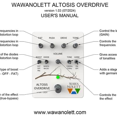 WAWANOLETT ALTOSIS OVERDRIVE DLX 2025 image 3
