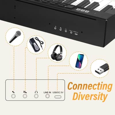 Digital Piano 88 Key Full Size Semi Weighted Electronic Keyboard Piano Set with Stand, Built-In Speakers, Sustain Pedal, Bluetooth, MIDI/USB/MIC for Beginners Adults image 2