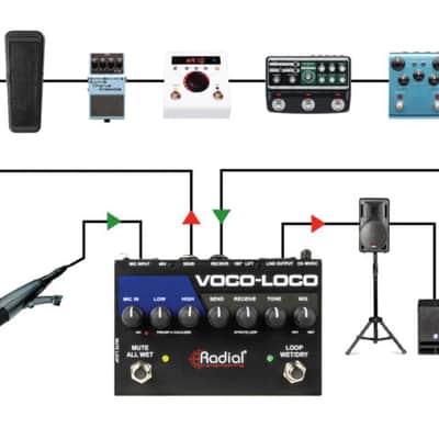 Radial Voco-Loco MK 2 Microphone Effects Switcher image 4