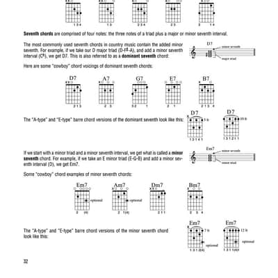 HAL LEONARD COUNTRY GUITAR METHOD image 5