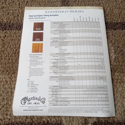 2000 Martin Standard Series Guitar Catalog! Original Case Candy, Paperwork! image 5