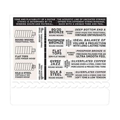 EFT17 Flat Tops Medium 13-56 D'Addario image 4