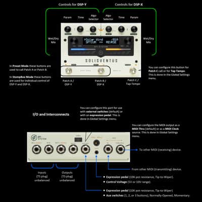 GFI System Solis Ventus Dual‐Engine Delay & Reverb Pedal image 3