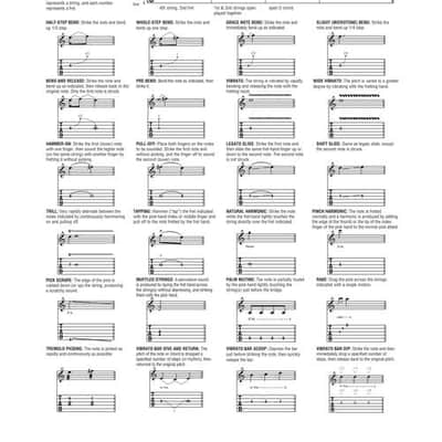 Hal Leonard Rush - The Complete Scores Deluxe Hardcover Book with Protective Slip Case image 3