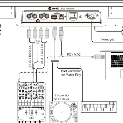 Reloop RP-8000-MK2 mid 2020's - Black image 4