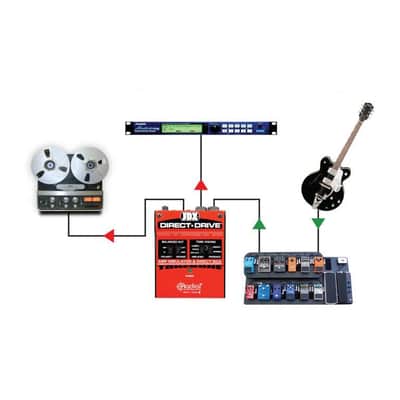 Radial JDX Direct-Drive - Active Guitar Amp Direct Box image 6