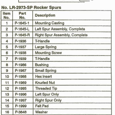 Ludwig LR-2973-SP Rocker Bass Drum Spurs VG - LRS-207 image 23