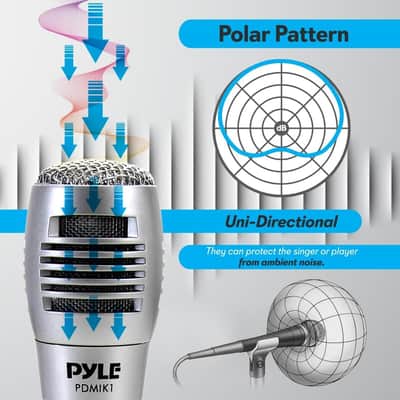 Wired Dynamic Microphone - Professional Moving Coil Unidirectional Handheld Mic with Built-in Acoustic Pop Filter, Rugged Construction, Steel Mesh Grill, 6.5 ft XLR Audio Cable Wire- PDMIK1 image 3