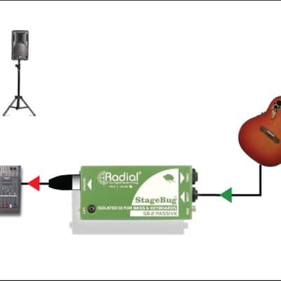 Radial StageBug SB-2 Transformer Isolated Passive Direct Box DI w/ Mic Cable image 8