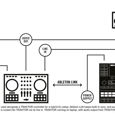 Native Instruments - Maschine+ image 12