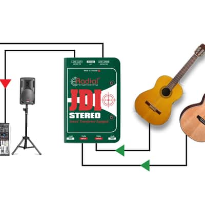 Radial JDI Stereo Passive Direct Box image 8