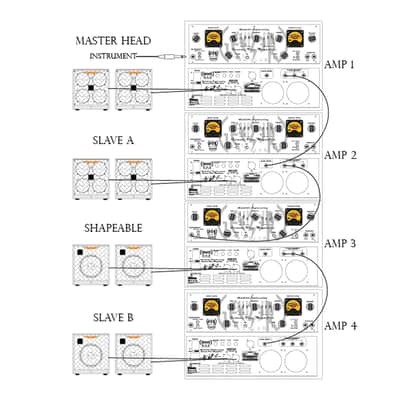 Ashdown MAS HOD-600-UK Head of Doom Geezer Butler Signature Bass Amp Head image 5