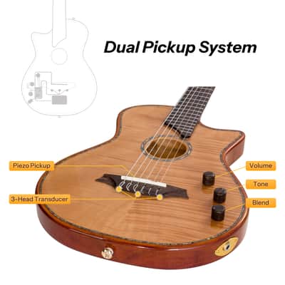 Bromo BEN2C Electric Nylon String Guitar, Thinline Fully Chambered Semi-Hollow Body Slim Neck Dual Pickup Stage Live Performance Fusion Classical Guitar with Hard Case (Natural) image 6