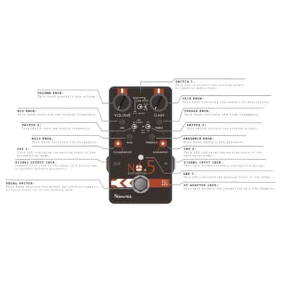 Sinvertek Drive N5 5th Anniversary Limited Version image 4