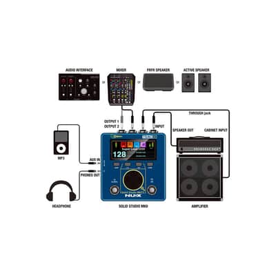 NUX NSS-6 SOLID STUDIO MK 2 image 5