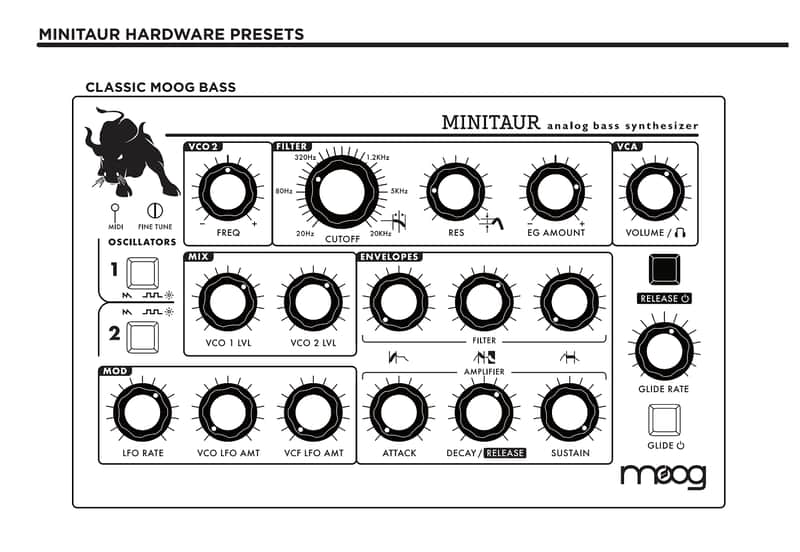 Moog Minitaur Hardware Presets image 1