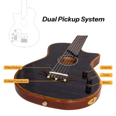Bromo BEN2C Electric Nylon String Guitar, Thinline Fully Chambered Semi-Hollow Body Slim Neck Dual Pickup Stage Live Performance Fusion Classical Guitar with Hard Case (Transparent Black) image 6
