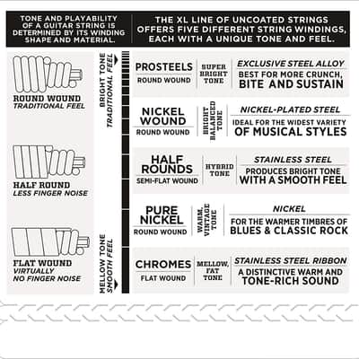 D'Addario EXL170-5 Nickel Wound 5-String Bass Guitar Strings, Light, 45-130, Long Scale image 4
