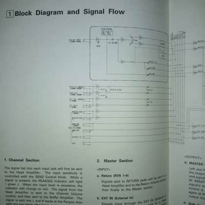 Owner's Manual for Roland M-240R 24 Channel Line Mixer 1990 image 4