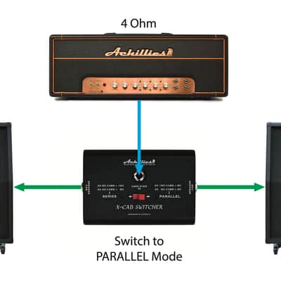 Achillies X-CAB SWITCHER Speaker Cabinet Merger image 6