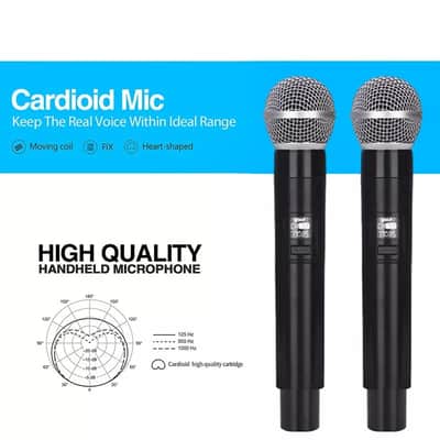 Wireless Dual Microphone UHF System – 2 Channel Cordless Handheld Mic for Professional Use image 2
