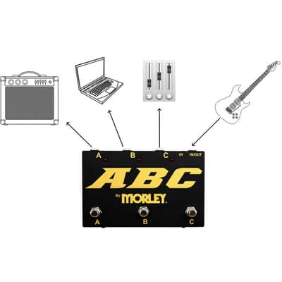 Morley Gold Series ABC 3-Channel Switcher Pedal image 2