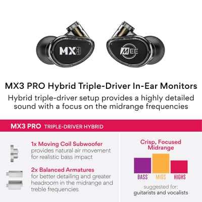 MEE Professional MX3 PRO Customizable Noise-Isolating Universal-Fit Modular Musician’s IEM (Smoke) image 3
