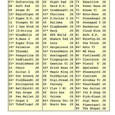 Korg 01/W Best of M & T Program Floppy Disk image 2