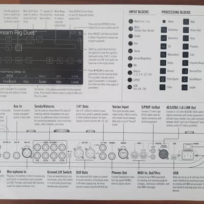 Line 6 Helix 2025 Manufacturers Refurb image 8