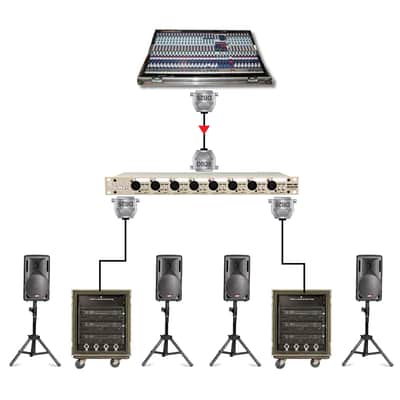 Radial LX8 Line Splitter image 4
