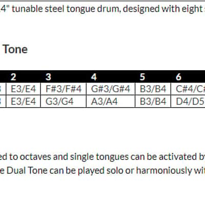 Idiopan DPD14-08D2-RPA Dual Tone 14-Inch Tunable Steel Tongue Drum - Royal Purple image 2