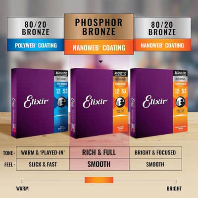 Elixir Strings - Acoustic Phosphor Bronze with NANOWEB Coating - Elixir Acoustic Guitar Strings - Light/Medium (.012-.056) 16077 image 6