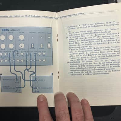 Korg MS-02 Interface with original manual image 6