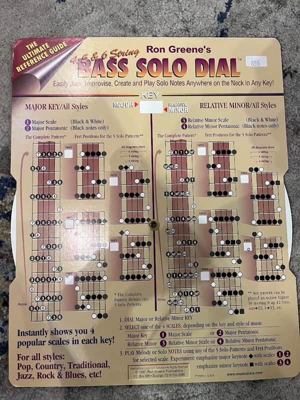 Ron Greene The Ultimate Reference Guide 4, 5, and 6 String Bass Solo Dial image 1
