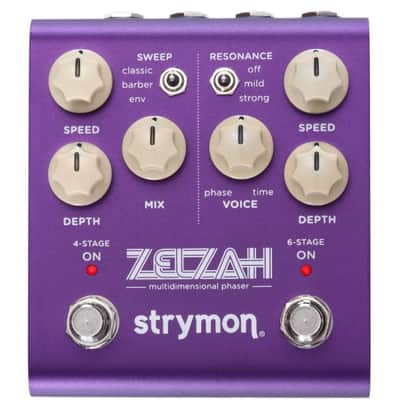 Strymon Zelzah Bild 1
