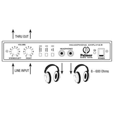 Palmer PHDA 02 US - Reference Class Headphone Amplifier - 1-channel HDA 02 image 5