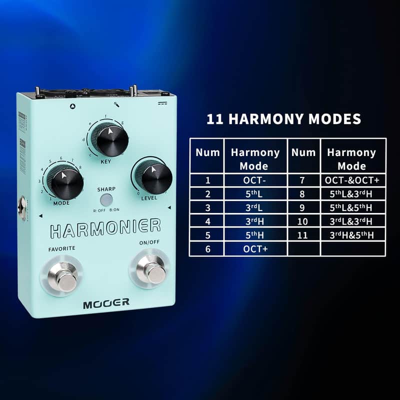 Mooer MVP2 HARMONIER Vocal Effects Processor Guitar Voice Pedal