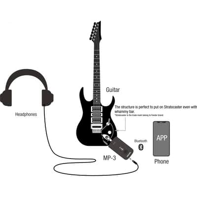 NUX MP-3 MIGHTY PLUG PRO image 4