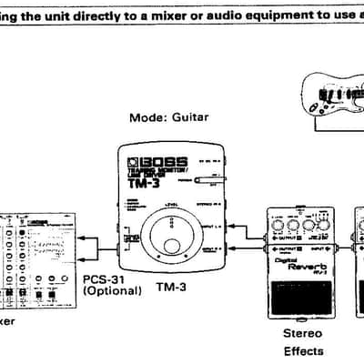 Boss TM-3 Training Monitor & Line Driver image 9