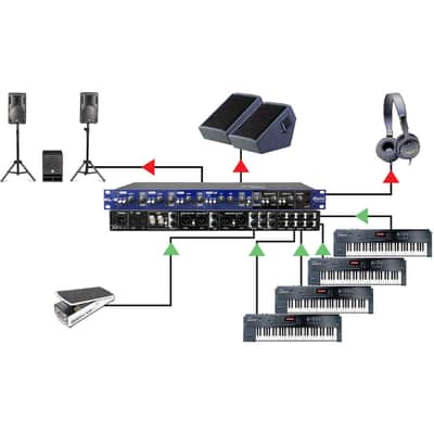 Radial KL-8 Keyboard Mixing Station image 10