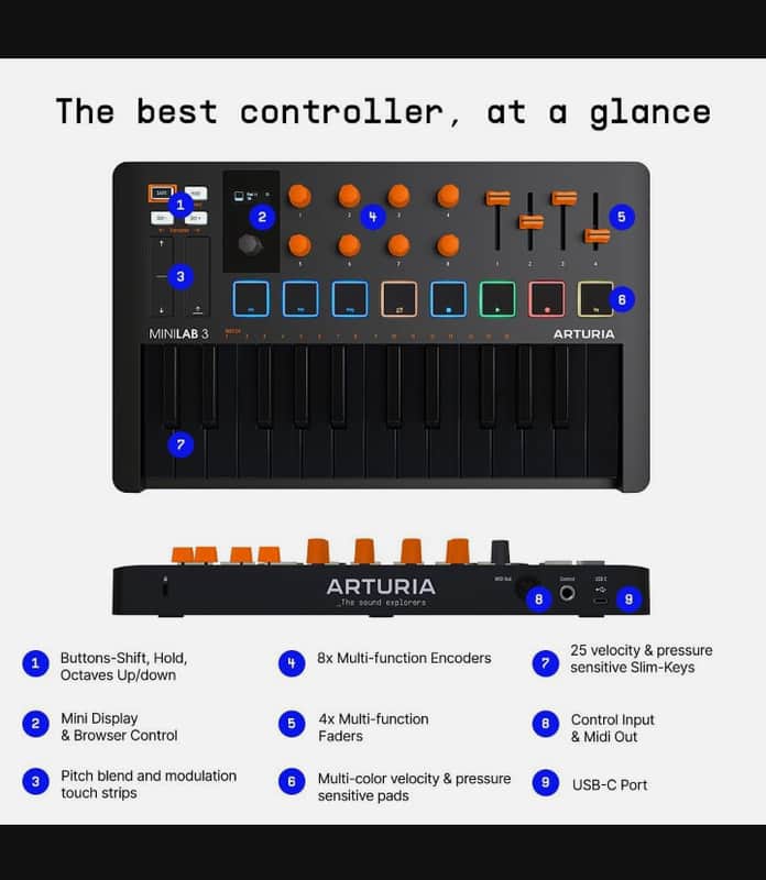 💥SALE Arturia ORANGE MiniLab MKIII 25-Key MIDI Controller image 1