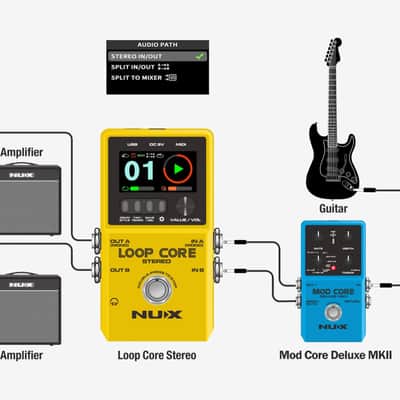 NuX Loop Core Stereo Looper Pedal Guitar Bass 2023 - Yellow. New! image 9