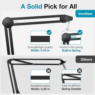 Boom Arm Microphone Stand, Max Load 4.4 Lbs Desk Mic Arm Stand For Quadcast S Solocast Sm7B At2020 Fifine Am8 Razer Seiren Mini image 3