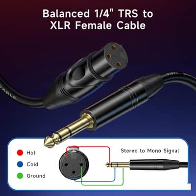 6.35mm (1/4 Inch) Short TRS to XLR Cable - 3ft, Male to Female, XLR to 1/4 Cable image 3