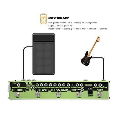 Valeton Dapper Bass Guitar Multi Effects Pedal (VES-2) image 4
