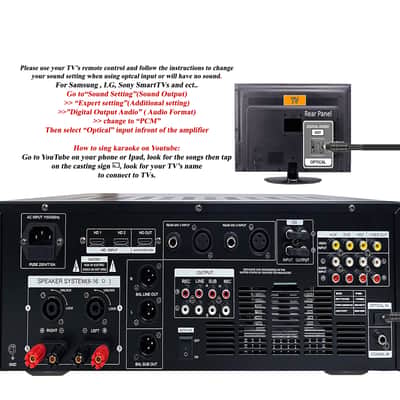 IDOLpro IP-4000 3000W Recording/Bluetooth/HDMI/Optical Professional Console Mixing Amplifier New image 3