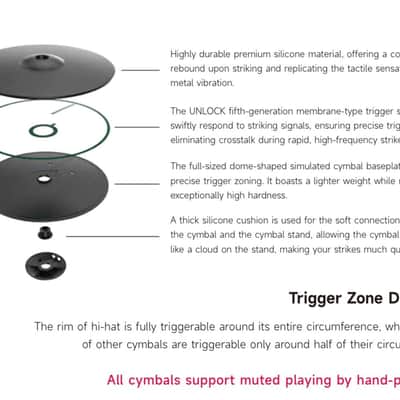 UNLOCK 18” 2 Zone CRASH Ozone FX Cymbal for Roland Alesis Kit image 4