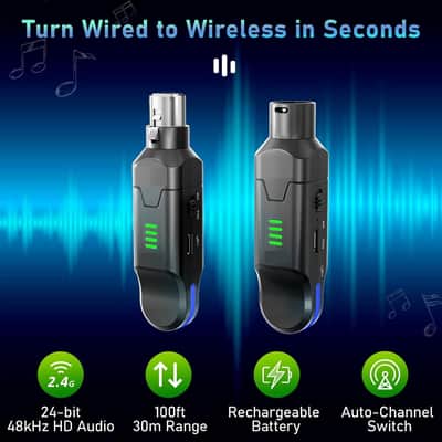 2.4GHz Wireless Microphone System 4-Channel XLR Transmitter & Receiver Dynamic/Phantom-Powered Condenser Mics Adapter for PA Systems, Live Sound, Audio Mixer, Church, Studio image 2