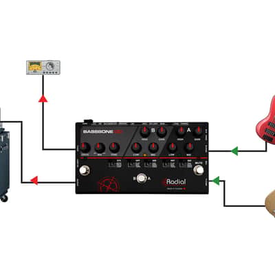 Radial Bassbone OD Preamp & Overdrive Pedal image 7