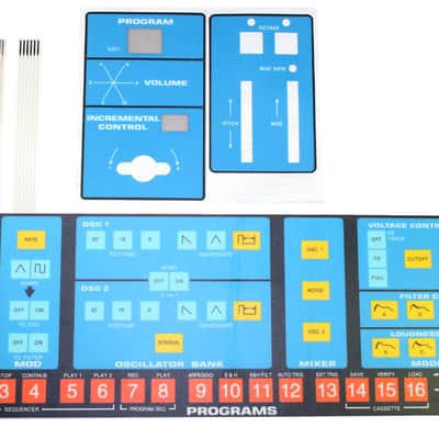 Moog Source Panel Overlay Set